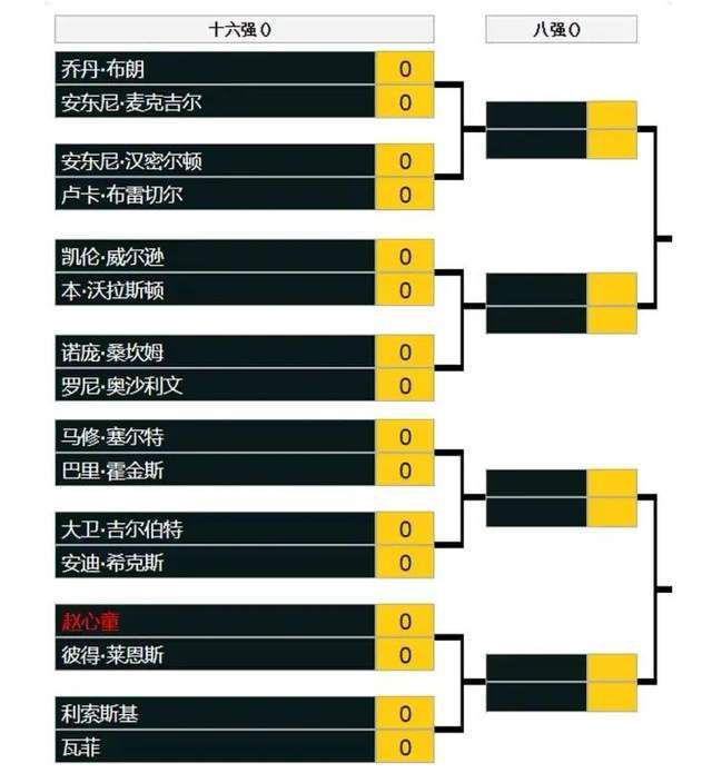 最终，尤文主场1-0击败那不勒斯，近10轮联赛保持不败，在先赛的情况下暂时超越国米，登顶意甲积分榜。